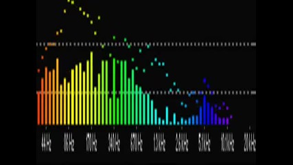 Disco Music 2008 