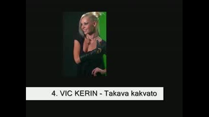 Българска класация Топ 20 за поп и денс музика 2008: Част 1