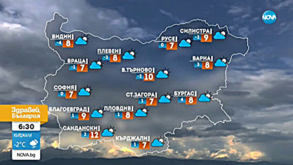 Прогноза за времето (14.01.2020 - сутрешна)