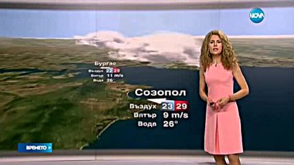 Прогноза за времето (02.07.2016 - централна)