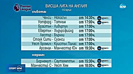 Спортни новини (02.12.2017 - обедна емисия)