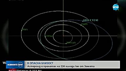 Астероид с размерите на автобус е прелетял опасно близо до Земята