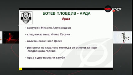 Преди Ботев Пловдив - Арда Кърджали