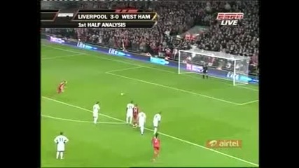 Liverpool 3 - 0 West Ham United