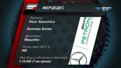Ще имат ли сили Мерцедес за нов триумф?