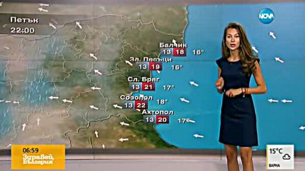 Прогноза за времето (20.05.2016 - сутрешна)