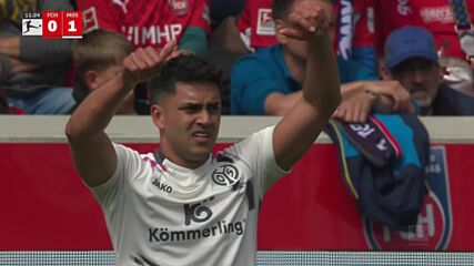 Heidenheim vs. 1. FSV Mainz 05 - Game Highlights
