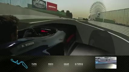 F1 Симулатор - Mark Webber на Suzuka 