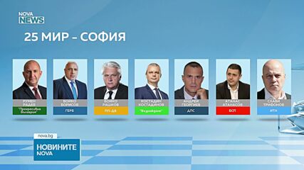 Кои са водачите на листите на част от политическите сили в 25-и МИР
