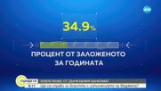Любомир Каримански: Хората трябва да са спокойни, че ще могат да обменят левовете в евро