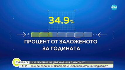 Любомир Каримански: Хората трябва да са спокойни, че ще могат да обменят левовете в евро