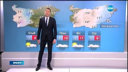 Прогноза за времето (21.02.2015 - обедна)