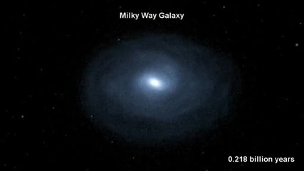 Сблъсък Между Галактиките Андромеда И Млечния Път