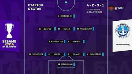 Черноморец - Ботев Пловдив /състави/