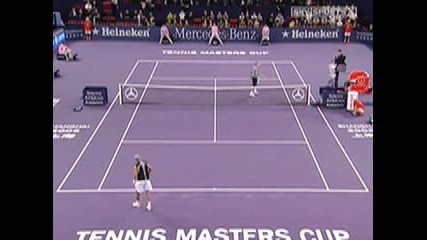 Roger Federer - - The Federer Backhand