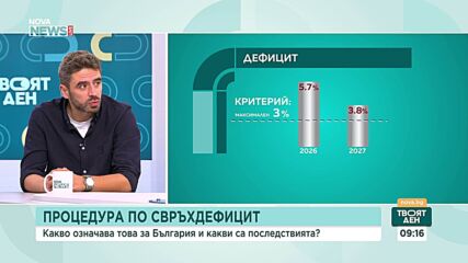 Йордан Бързаков: ЕК се опитва да ограничи структурните проблеми на българските публични финанси