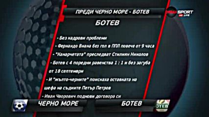 Преди Черно море - Ботев Пловдив