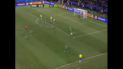 Brazil - South Africa
