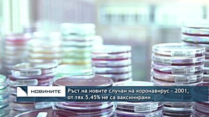 Ръст на новите случаи на коронавирус - 2001, от тях 5.45% не са ваксинирани