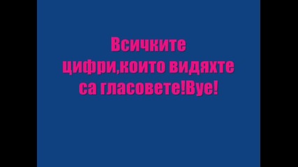 Резултати от , , Коя е най - хубава с дрехите си, , 