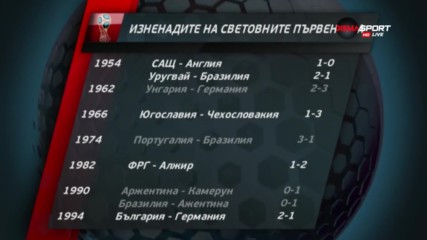 Защо страните от Южна Америка се провалят в Европа?