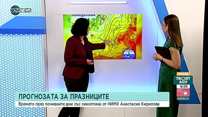 Какво време ни очаква през празничните дни