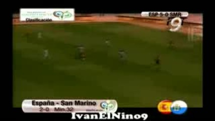 Fernando Torres - Spanish Goal Machine Hd