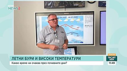 Очаква ни захлаждане в края на следващата седмица