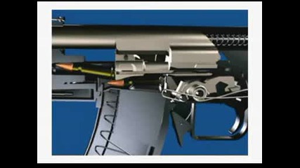 How Ak47 Works