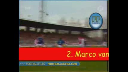 Top 10 goals ever 