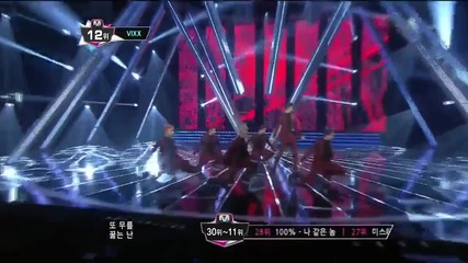 130131 Vixx - On and On @ Mcountdown
