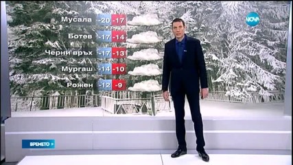 Прогноза за времето (09.02.2015 - обедна)