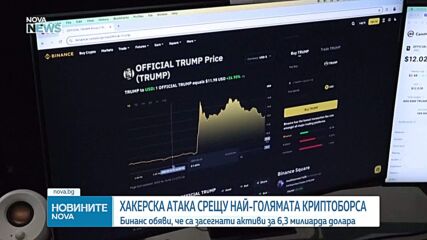 Най-голямата хакерска атака: Засегнати са активи за 6,3 милиарда долара на криптогиганта Binancе