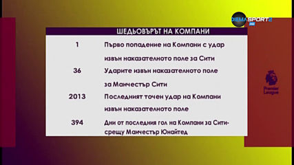 Венсан Компани и значението му за "гражданите"