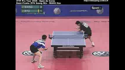 Table Tennis Master Class Points