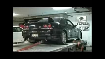 M3 Skyline amp Cossi - Dynorun