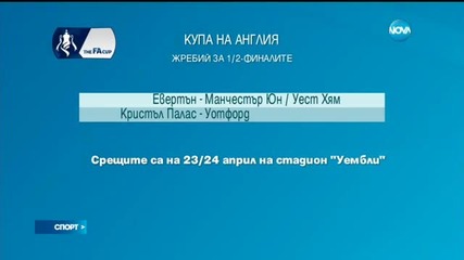 Спортни новини (11.03.2016 - късна)