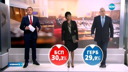 "Галъп": 5+1 партии влизат в парламента