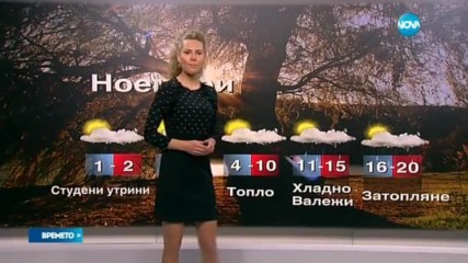Прогноза за времето (01.11.2016 - обедна емисия)