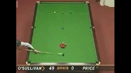 Световен Рекорд: Ronnie O Sullivan - 5 Мин и 20 сек.