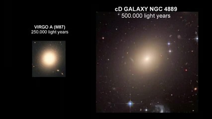 Planets, Stars, Nebulae, Galaxies - Universe Size Comparison 2009 [hd]