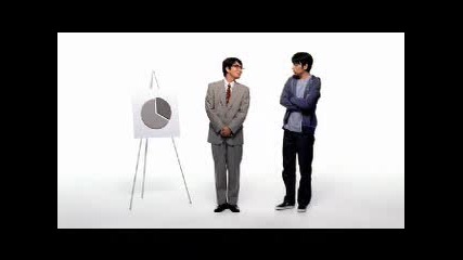 Japanese Mac Vs Pc Pie Chart