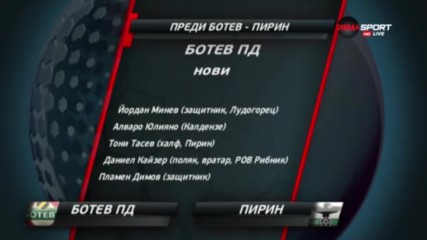 Преди Ботев Пд - Пирин