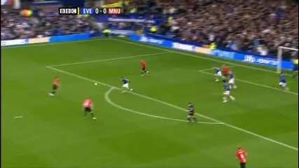 Dimitar Berbatov Season 08/09 Highlights Part 2
