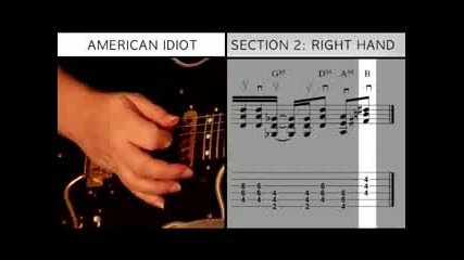 How To Play American Idiot