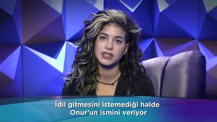 Биг Брадър Турция - еп.55 сезон 1 (11.01.2015 - Big Brother Türkiye)
