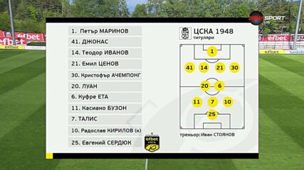 ЦСКА 1948 - Хебър /състави/
