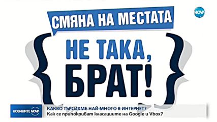 Какво търсихме най-много в интернет през 2017-а?