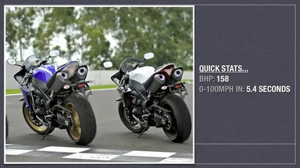 Top 10 Fastest Bikes In The World 2013