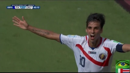 World Cup 2014 Brazil Italy - Costa Rica 0:1 All goals & Full highlights H D